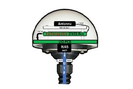 BẢO MẬT TRONG ĐỒNG BỘ HÓA THỜI GIAN- ELPROMA