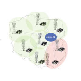 Hệ Thống Giám Sát Nhiễu, Giả Mạo GNSS
