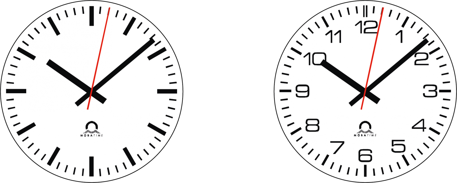 Đồng hồ đồng bộ thờ gian GPS - indoor clock