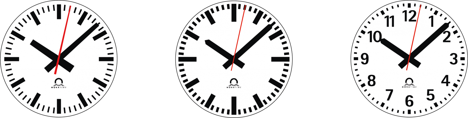 Đồng hồ đồng bộ thời gian - Analogue clock